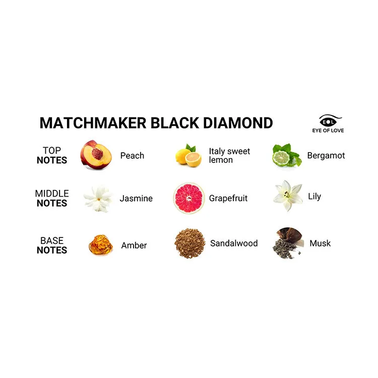 Eye of Love Matchmaker Black Diamond Pheromone Massage Candle